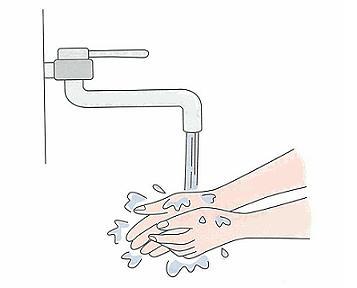 手に流水をかける図